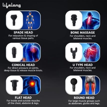 Lifelong Gun Massager for pain relief