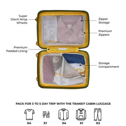 Mokobara Transit Cabin suitcase, neatly packed, ideal for 3–5 day trips; perfect corporate gifting option.