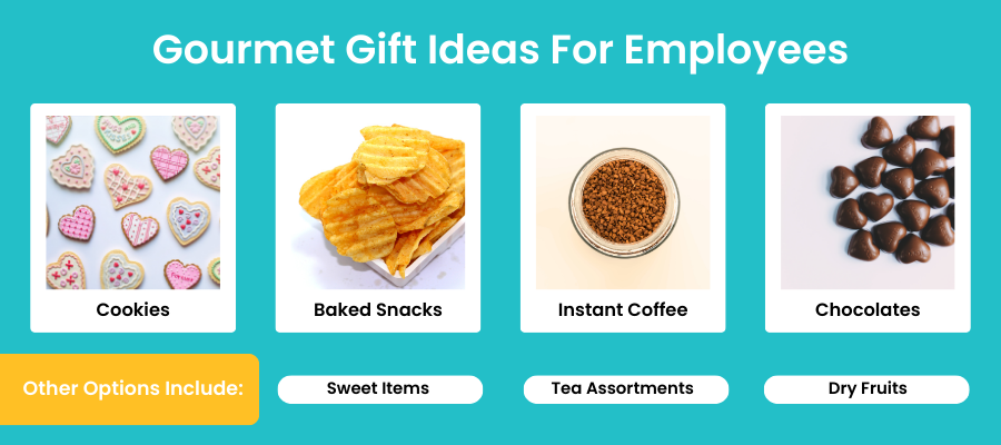 Gourmet Gift Ideas For Employees