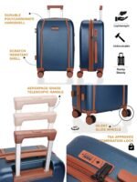 The Wayfarer – Retro-Modern Polycarbonate Luggage by Fur Jaden