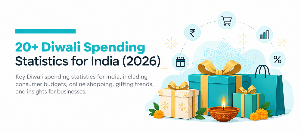 diwali spending statistics india